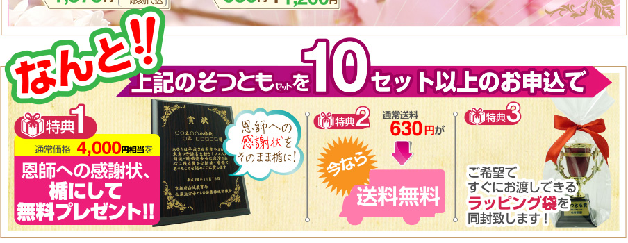 �I���W�i�����j�t�H�[���L�[�z���_�[�Ƒ��ƋL�O�J�b�v�̃Z�b�g