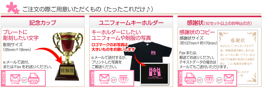 ���Ƃ��Z�b�g���������ɂ��p�ӂ�����������